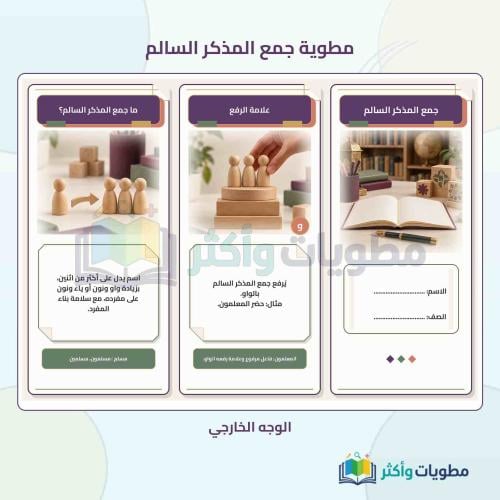 مطوية جمع المذكر السالم لغتي خامس ابتدائي الفصل ال...