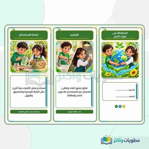 مطوية المحافظة على موارد الأرض علوم أول ابتدائي PD...