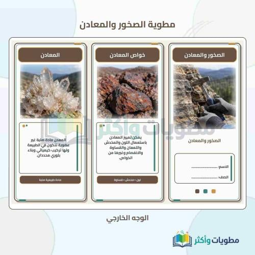 مطوية درس الصخور والمعادن علوم أول متوسط الفصل الأ...