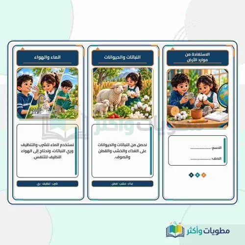 مطوية الاستفادة من موارد الأرض علوم أول ابتدائي PD...