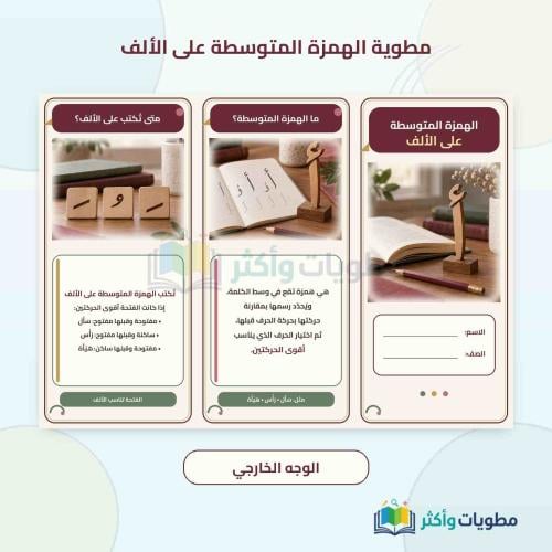 مطوية الهمزة المتوسطة على الألف لغتي خامس ابتدائي...