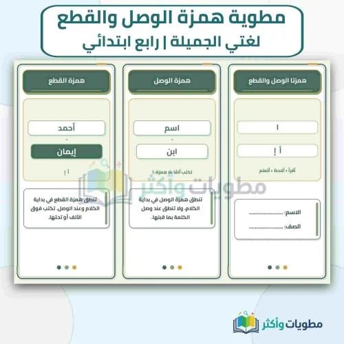 مطوية همزة الوصل والقطع لغتي رابع ابتدائي PDF