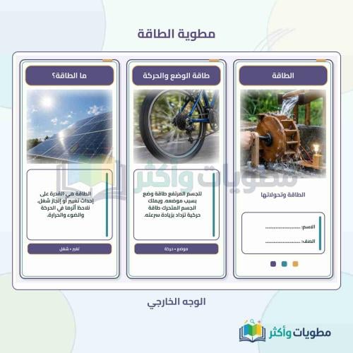 مطوية الطاقة وتحولاتها علوم ثاني متوسط الفصل الأول...