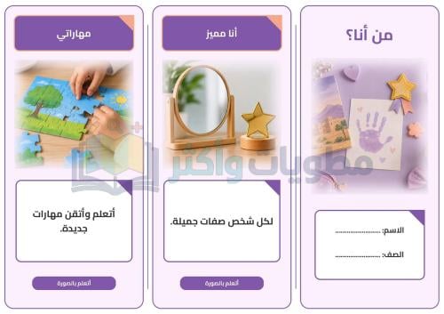 مطوية درس من أنا أسرية أول ابتدائي ف1 جاهزة PDF