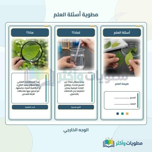 مطوية طبيعة العلم (أسئلة العلم) علوم ثالث متوسط ال...