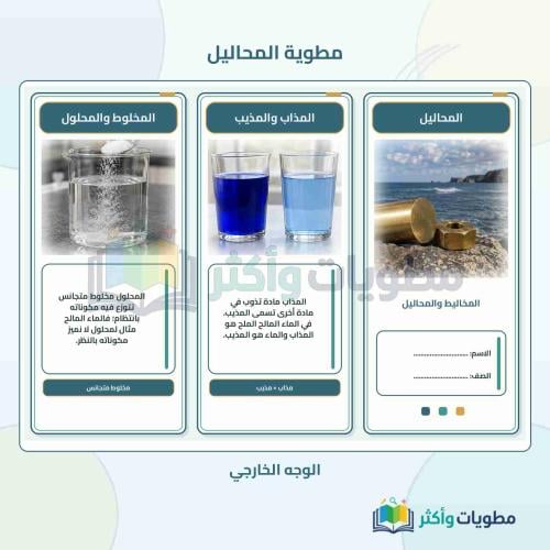 مطوية المخاليط والمحاليل علوم ثاني متوسط الفصل الأ...