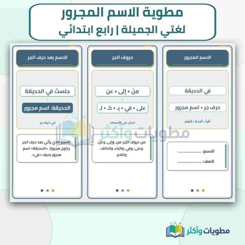 مطوية الاسم المجرور لغتي رابع ابتدائي PDF
