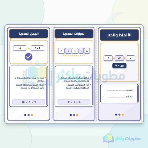 مطوية الأنماط والجبر رياضيات رابع ابتدائي PDF