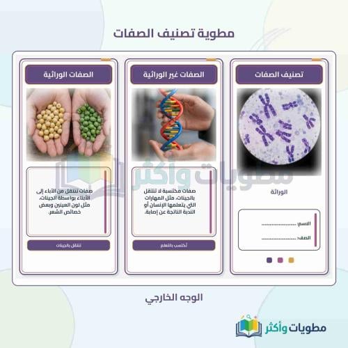 مطوية تصنيف الصفات (الوراثة) علوم ثالث متوسط الفصل...
