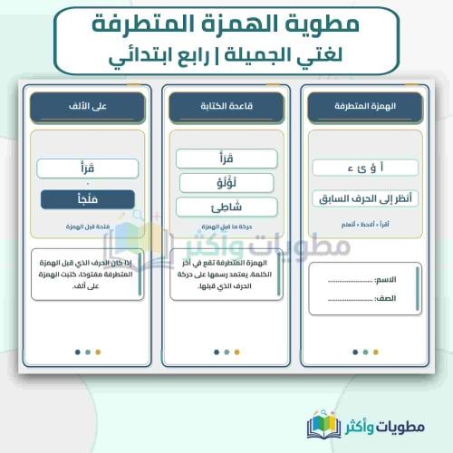 مطوية الهمزة المتطرفة لغتي رابع ابتدائي PDF