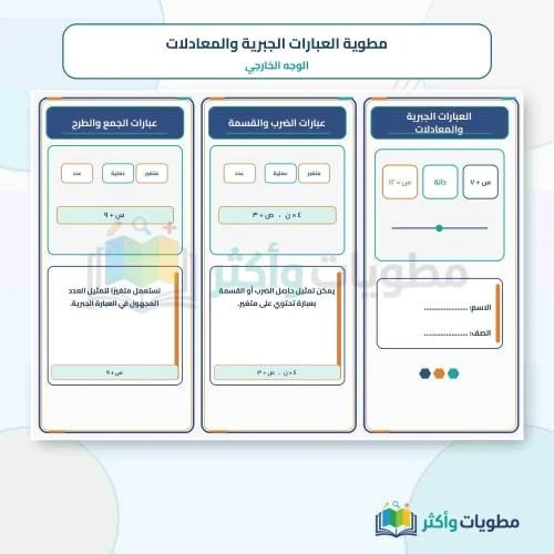 مطوية العبارات الجبرية والمعادلات رياضيات خامس ابت...