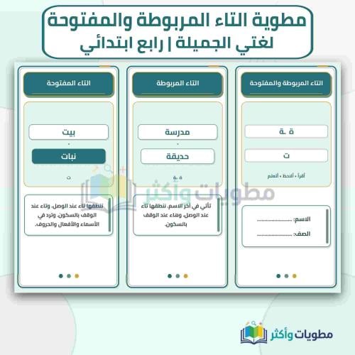مطوية التاء المربوطة والتاء المفتوحة لغتي رابع ابت...
