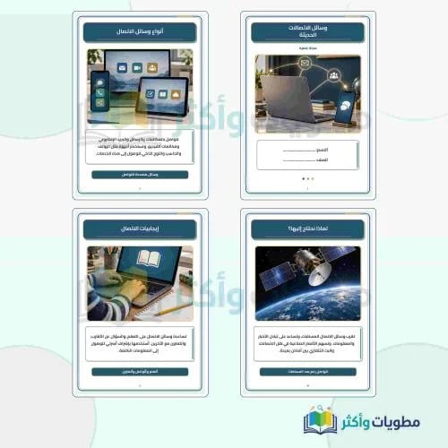 مشروع وسائل الاتصال الحديثة لغتي ثالث ابتدائي 8 صف...