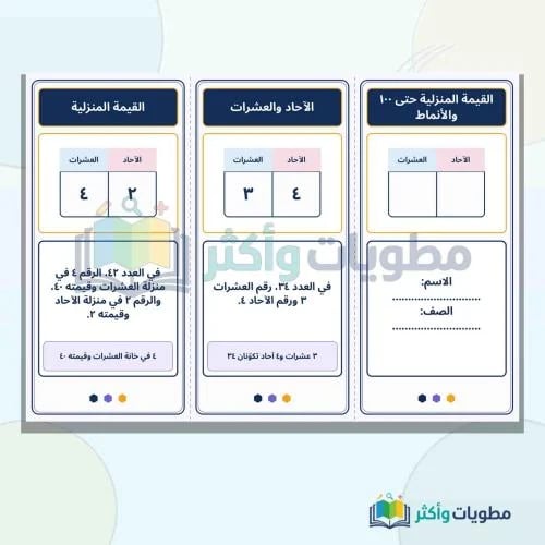 مطوية القيمة المنزلية حتى 100 والأنماط رياضيات ثان...