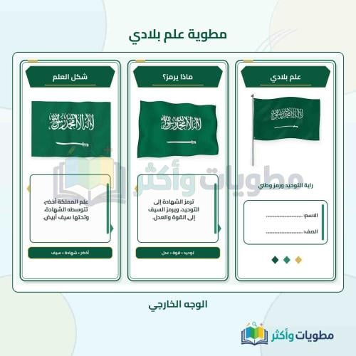 مطوية درس علم بلادي لغتي ثاني ابتدائي الفصل الأول...