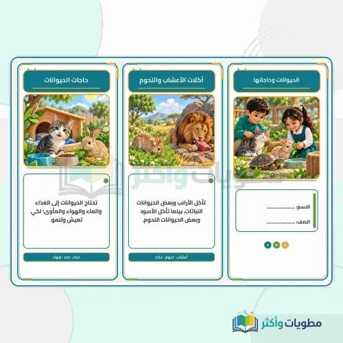 مطوية الحيوانات وحاجاتها علوم أول ابتدائي PDF