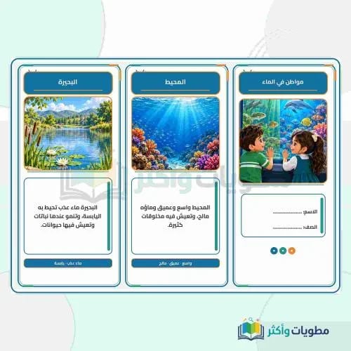 مطوية مواطن في الماء علوم أول ابتدائي PDF