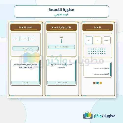 مطوية القسمة رياضيات خامس ابتدائي PDF