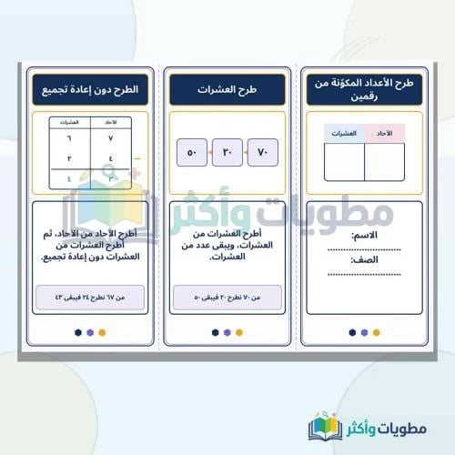 مطوية طرح الأعداد المكونة من رقمين رياضيات ثاني اب...