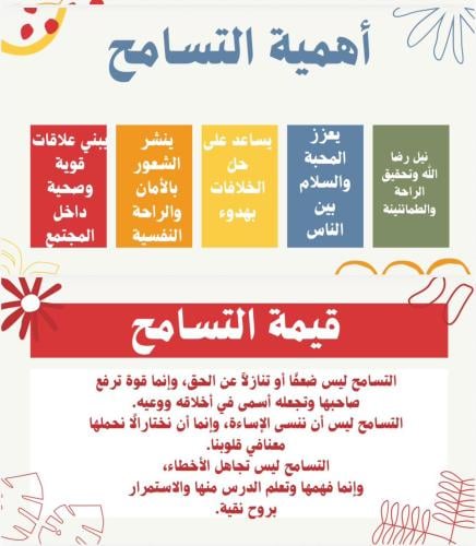 التسامح العالمي ( بوربوينت+ عرض مرئي قصير)