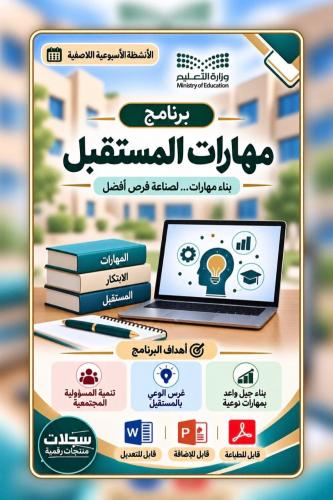 خطة وتقارير وبوربوينت برنامج مهارات المستقبل- الأنشطة اللاصفية-ابتدائي(صفوف عليا)