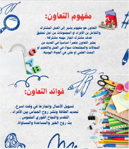 مجموعة قيم ( بوربوينت+ عرض مرئي قصير)