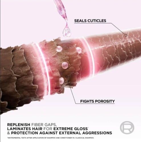 لوريال الفيف | بلسم جليكولك جلوس مثبت اللمعان للشع...