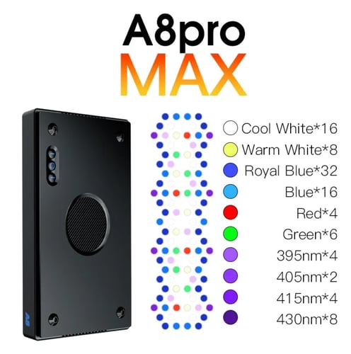 إضاءة أحواض الريف — A8PRO II MAX