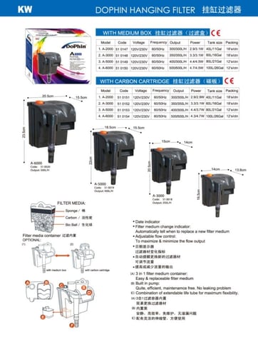 فلتر شلال — دوفين