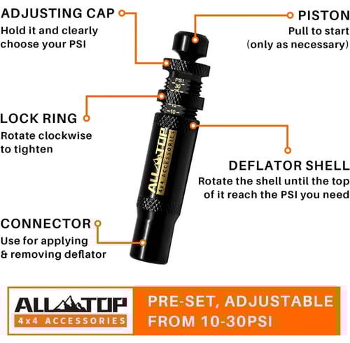 بلوف التنسيم التلقائي من شركة All Top الاصلية - (ط...