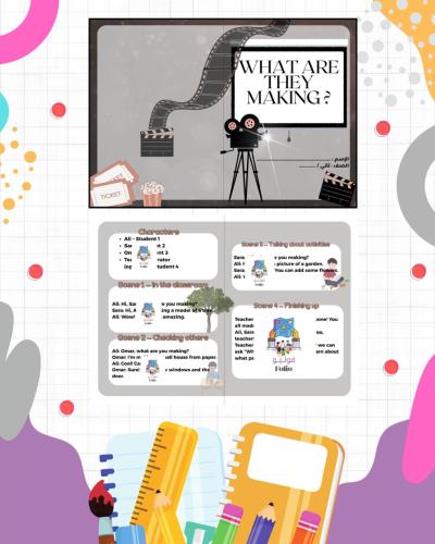 مطوية What Are They Making - ثاني متوسط - انجليزي