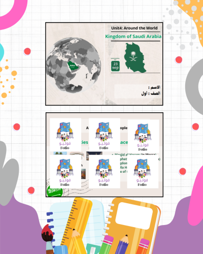 مطوية Unit:4 Around the World - أول متوسط - إنجليز...