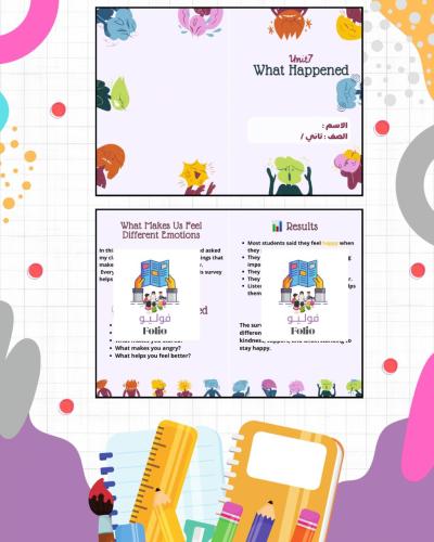 مطوية What Happened,unit7 - ثاني متوسط - إنجليزي