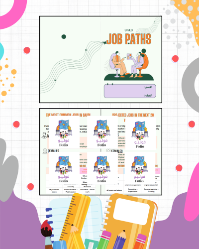 مطوية Unit.3 JOB paths - خامس ابتدائي - إنجليزي