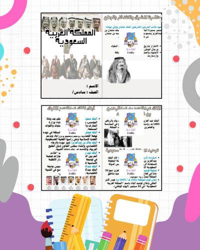 مطوية المملكة العربية السعودية - دراسات اجتماعية -...