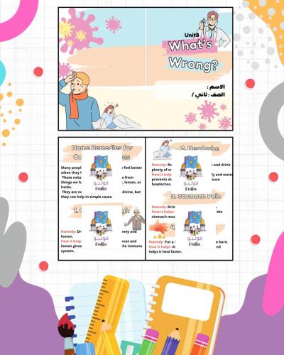 مطوية What's Wrong.unit8 - ثاني متوسط - إنجليزي