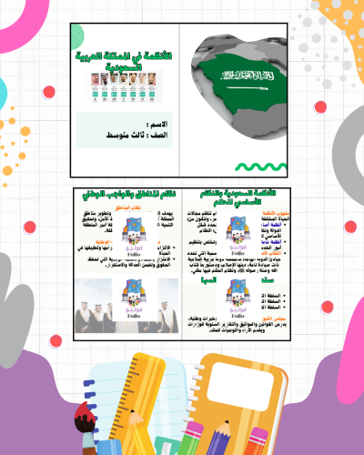مطوية الأنظمة في المملكة العربية السعودية - دراسات...