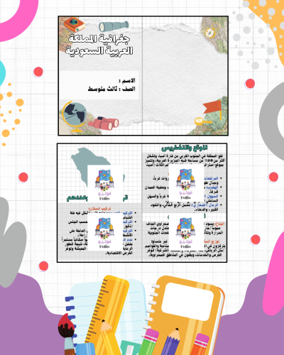 مطوية جغرافية المملكة العربية السعودية - دراسات اج...