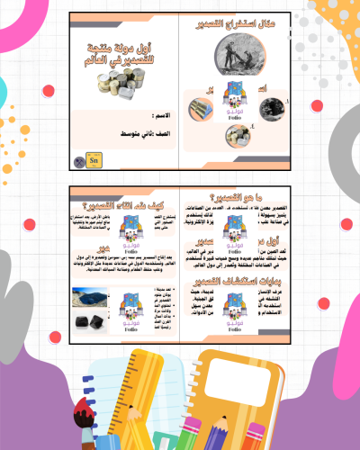 مطوية أول دولة منتجة للقصدير في العالم - اجتماعيات...