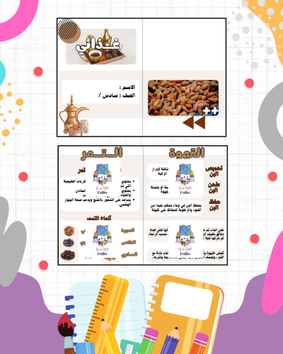 مطوية غذائي - مهارات حياتيه - سادس ابتدائي PDF | ج...