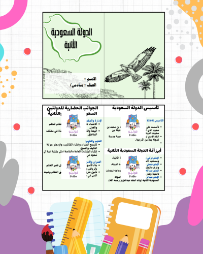 مطوية الدولة السعودية الثانية - دراسات اجتماعية -...