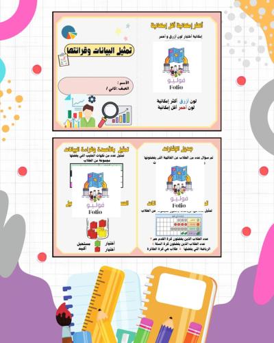 مطوية تمثيل البيانات وقرائتها - ثاني ابتدائي - ريا...