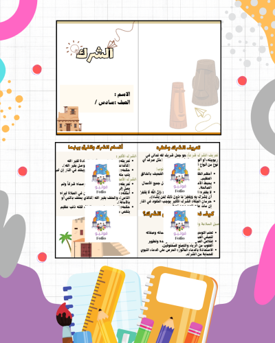 مطوية الشرك- دراسات اسلامية - سادس ابتدائي PDF | ج...