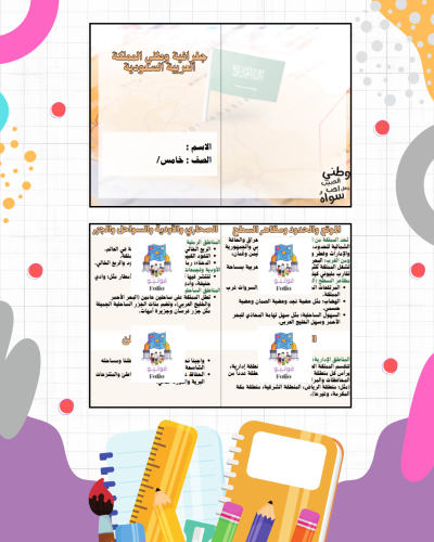 مطوية جغرافية وطني المملكة العربية السعودية- دراسا...