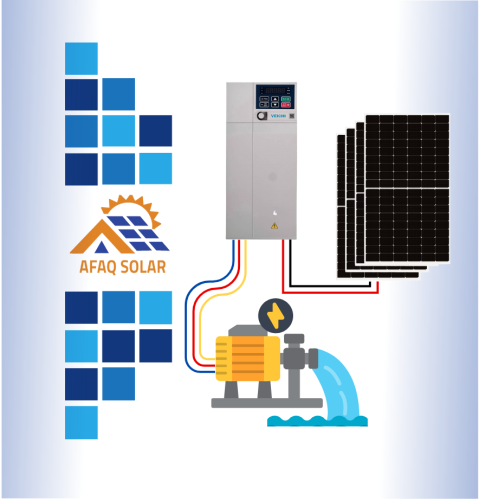 طاقة شمسية لتشغيل غطاس 7.5 حصان 3 فاز