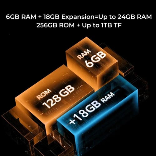 اوكيتيل G1 , ذاكرة 256 + 6 جيجا ، 4جي