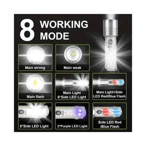 كشاف يدوي صغير ، ZOOM 520A