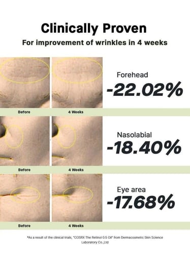 زيت الريتينول 0.5 كوسركس - 20 مل