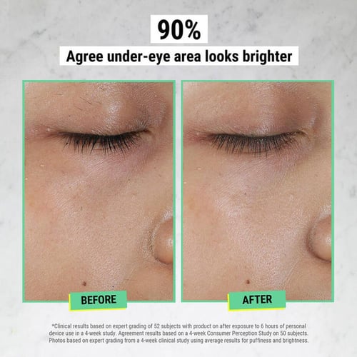 مرطب العيون افوكادو من كيلز