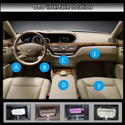 قيج عداد سرعة HUDسمارت مع OBD 2 و GPS لتتبع حرارة...